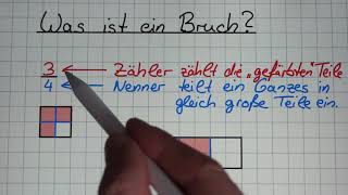 Was ist ein Bruch 5 Klasse Niveau  Kurze einfache Erklärung [upl. by Nosydam]