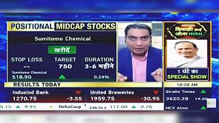 Sumitomo Chemicals Share News Today  Sumitomo Chemicals Latest News Today  24th October 2024 [upl. by Obellia]