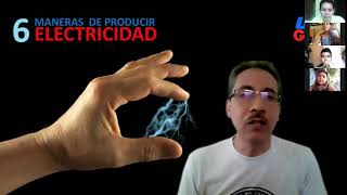 Las 6 formas de producir electricidad [upl. by Anilev]