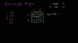 Karnaugh Maps Introduction [upl. by Liban]