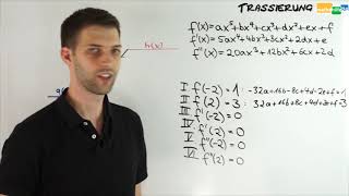 Trassierung Beispielaufgabe  Mathematik [upl. by Gelman]