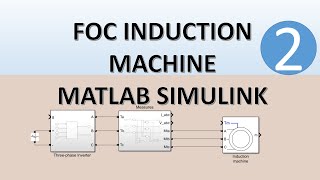 FOC Induction motor Matlab Simulink simulation  Part 2 [upl. by Anil]