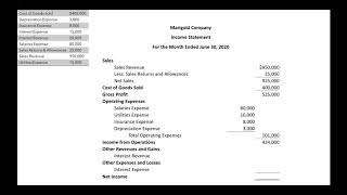 How to Prepare a MultiStep Income Statement [upl. by Nugent112]