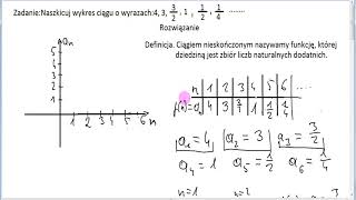 Zadanie 1 Szkicowanie wykresu ciągu [upl. by Elrod]