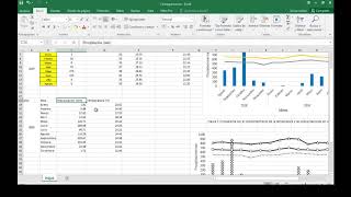 Crea climograma con los datos del clima actual Excel usa ejes combinados [upl. by Ynaffet]