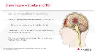 2018 10 17 12 01 What is PseudoBulbar Affect [upl. by Arielle990]