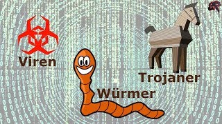 Was ist Malware  Viren Trojaner Würmer [upl. by Nytsua]