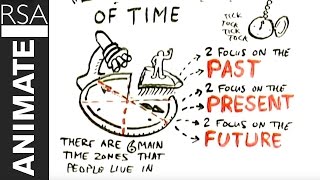 RSA ANIMATE The Secret Powers of Time [upl. by Yhtac]