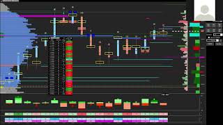 Volumetrica Trading  Webinar [upl. by Janos]