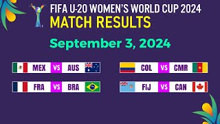 Group AB Matchday 2 results  FIFA U20 Womens World Cup 2024 [upl. by Accire99]