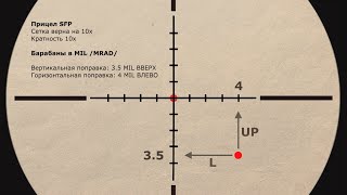 Пристрелка оптических прицелов FFP и SFP [upl. by Nnairek]