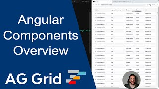 Angular Custom AG Grid Component Overview [upl. by Reisinger]