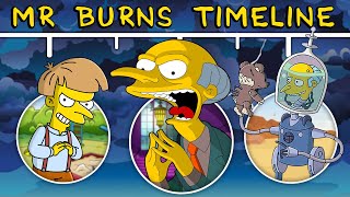 The Complete Mr Burns Simpson Timeline [upl. by Karyl]