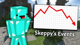 The Rise and Fall of Skeppys 1000 Events  A Documentary [upl. by Netsirc]