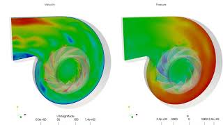 202103  Centrifugal Fan Simulation MRF [upl. by Yaras]