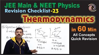 Thermodynamics  Revision Checklist 23 for JEE Main amp NEET Physics [upl. by Croom]