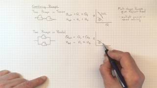 Combining Pumps in Series and Parallel [upl. by Yeargain133]