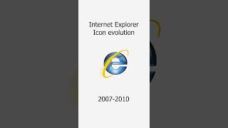 Evolution of Internet Explorer Logo [upl. by Claretta112]