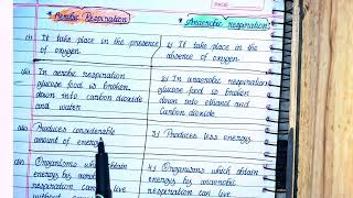 Difference between aerobic respiration and anaerobic respiration in detail [upl. by Costanza]