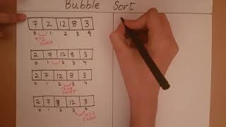 Introduction to Bubble Sort [upl. by Tnarb49]