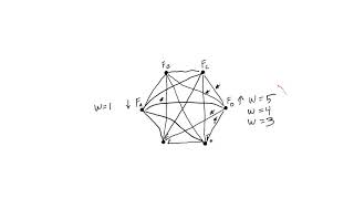 PD Mice ANCOM differential abundance testing [upl. by Altaf]