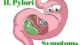 HPylori Symptoms [upl. by Alit]