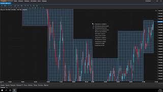 TigerTrade Основные индикаторы [upl. by Denbrook]