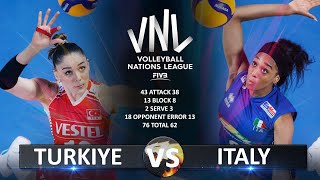 Turkiye vs Italy  Womens VNL 2023 [upl. by Ahsirak359]