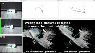 RTABMap Robust Graph Optimization with GTSAM and Vertigo [upl. by Fryd]