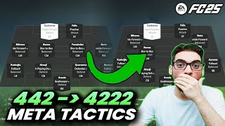 INSANE 442 TO 4222 BEST META FORMATION AND CUSTOM TACTICS IN FC 25 ULTIMATE TEAM [upl. by Ahar]