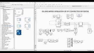 Photovoltaic inverter and voltage control Matlabsimulink [upl. by Chernow]