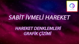 Hareket Denklemleri ve Grafiklerin Çizimi  Bir Boyutta Sabit İvmeli Hareket  PDF [upl. by Birecree573]