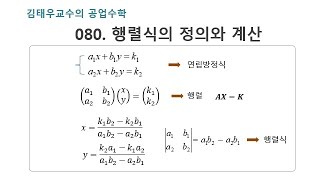 080 행렬식의 정의와 계산 [upl. by Roi]