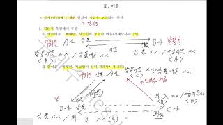 알기 쉬운 회계원리어음  1 [upl. by Kevon]