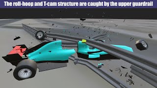 Grosjean 3D Crash Animation  F1 Bahrain 2020 [upl. by Herald]