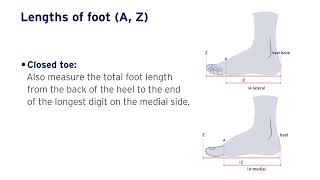 JOBST Elvarex Compression garment measuring – JOBST UK [upl. by Lavern]