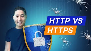 HTTP vs HTTPS How SSLTLS Encryption Works [upl. by Katonah]