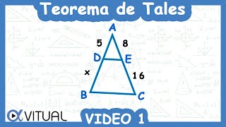 Teorema de Tales  Video 1 de 3  Geometría y trigonometría  Vitual [upl. by Seigel]