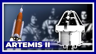 NASAs Artemis 2 [upl. by Inattyrb]