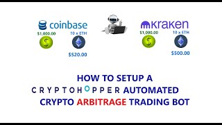 How to Setup A CryptoHopper Automated Arbitrage CryptoTrading Bot to Trade Bitcoin Ethereum Tokens [upl. by Notsirhc844]