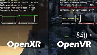 OpenXR vs OpenVR comparison RE8 [upl. by Callan]