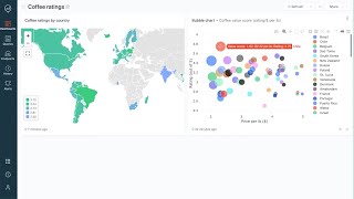 Databricks SQL Demo [upl. by Berey285]