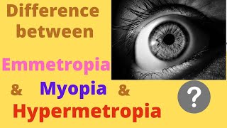 Emmetropia hypermetropia amp myopia  What is refractive error Lenses given as treatment and Why [upl. by Naxela]