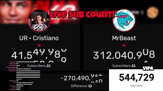 Live Sub Count of UR Cristiano Ronaldo New Channel [upl. by Eelan]