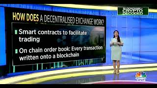 Explained Decentralised Exchanges [upl. by Alfy76]