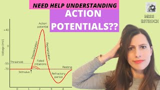 ACTION POTENTIALS Depolarization and repolarization on an axon Includes All or nothing principle [upl. by Yasnyl]