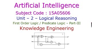 Knowledge EngineeringFirst Order LogicArtificial Intelligence15A05606Unit2Logical Reasoning [upl. by Junette]