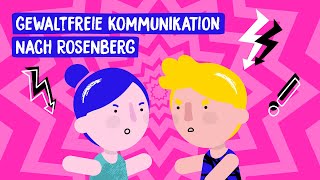 Deutsches Jugendrotkreuz – Gewaltfreie Kommunikation [upl. by Yerak]