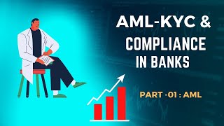 Anti Money Laundering AML for KYCAML Certificate Course from IIBF Mumbai [upl. by Anirat111]