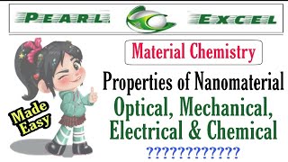 Easy way to understand properties of Nanomaterials in material Chemistry [upl. by Meredithe]